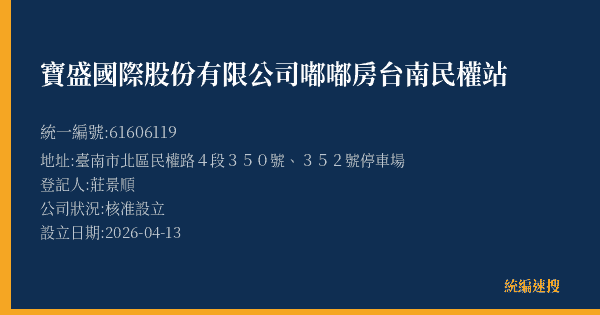 寶盛國際股份有限公司嘟嘟房台南民權站的照片-統編 61606119(臺南市) 公司登記資料與營業項目詳細圖表