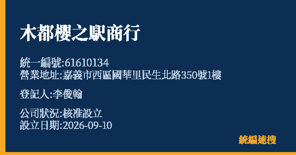 木都櫻之駅商行的照片-統編 61610134(嘉義市) 公司登記資料與營業項目詳細圖表
