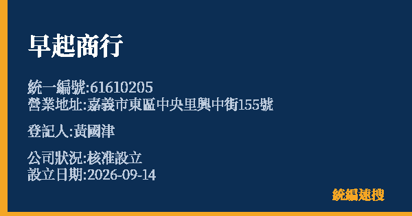 早起商行的照片-統編 61610205(嘉義市) 公司登記資料與營業項目詳細圖表