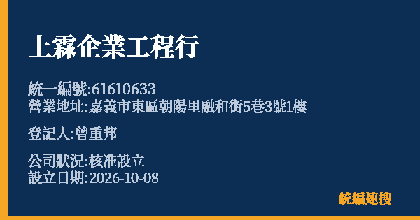 上霖企業工程行的照片-統編 61610633(嘉義市) 公司登記資料與營業項目詳細圖表