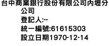 IMG-台中商業銀行股份有限公司內壢分公司