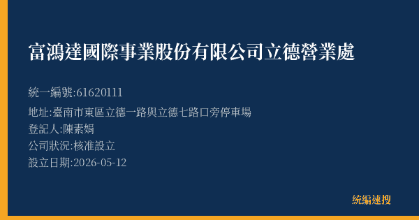 富鴻達國際事業股份有限公司立德營業處的照片-統編 61620111(臺南市) 公司登記資料與營業項目詳細圖表