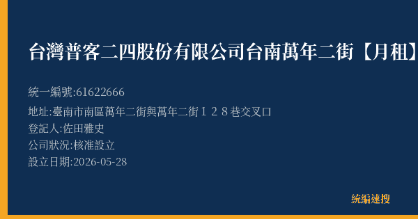 台灣普客二四股份有限公司台南萬年二街【月租】停車場的照片-統編 61622666(臺南市) 公司登記資料與營業項目詳細圖表