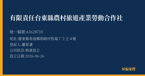 有限責任台東縣農村旅遊產業勞動合作社的照片-統編 61628710(臺東縣) 公司登記資料與營業項目詳細圖表