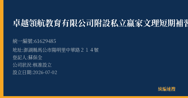 卓越領航教育有限公司附設私立贏家文理短期補習班的照片-統編 61629485(澎湖縣) 公司登記資料與營業項目詳細圖表