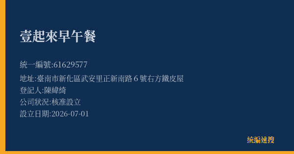 壹起來早午餐的照片-統編 61629577(臺南市) 公司登記資料與營業項目詳細圖表