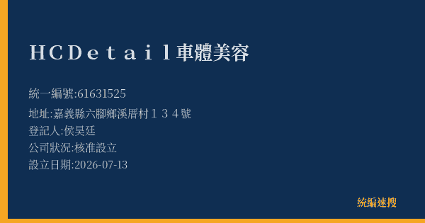 HC Detail車體美容的照片-統編 61631525(嘉義縣) 公司登記資料與營業項目詳細圖表