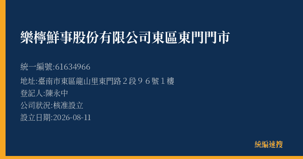 樂檸鮮事股份有限公司東區東門門市的照片-統編 61634966(臺南市) 公司登記資料與營業項目詳細圖表
