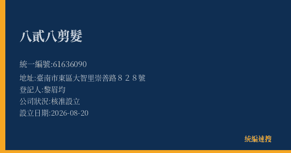 八貳八剪髮的照片-統編 61636090(臺南市) 公司登記資料與營業項目詳細圖表