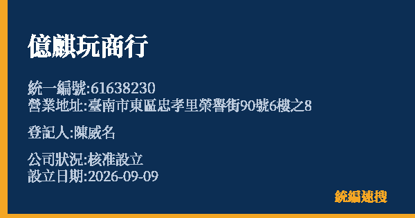 億麒玩商行的照片-統編 61638230(臺南市) 公司登記資料與營業項目詳細圖表