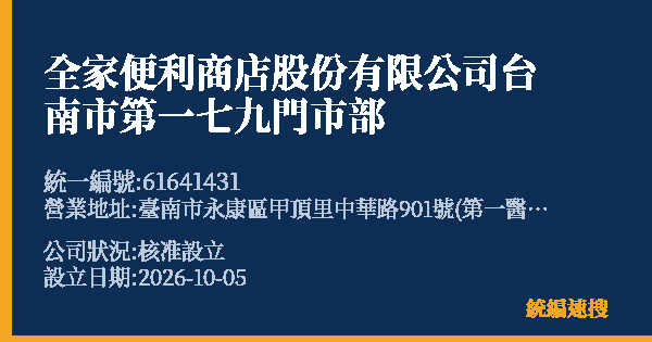 全家便利商店股份有限公司台南市第一七九門市部的照片-統編 61641431(臺南市) 公司登記資料與營業項目詳細圖表