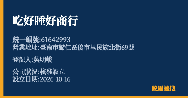 吃好睡好商行的照片-統編 61642993(臺南市) 公司登記資料與營業項目詳細圖表