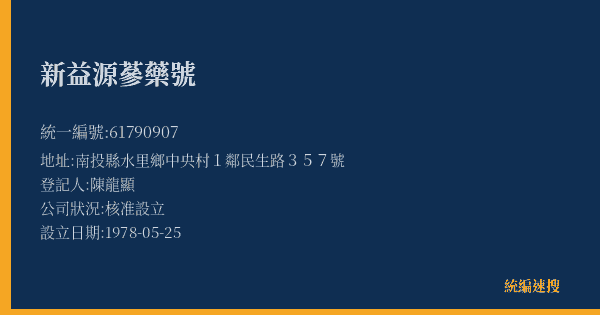 新益源蔘藥號的照片-統編 61790907(南投縣) 公司登記資料與營業項目詳細圖表