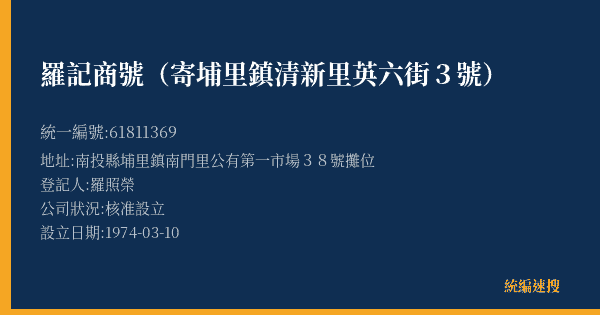 羅記商號(寄埔里鎮清新里英六街3號)的照片-統編 61811369(南投縣) 公司登記資料與營業項目詳細圖表