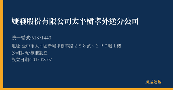 婕發股份有限公司太平樹孝外送分公司的照片-統編 61871443(臺中市) 公司登記資料與營業項目詳細圖表