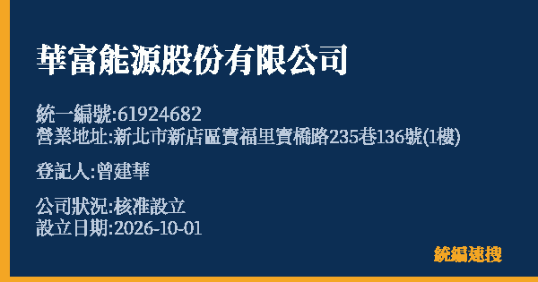 華富能源股份有限公司的照片-統編 61924682(新北市) 公司登記資料與營業項目詳細圖表