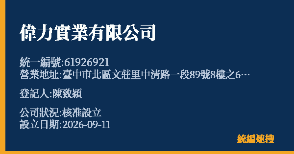 偉力實業有限公司的照片-統編 61926921 公司登記資料與營業項目詳細圖表