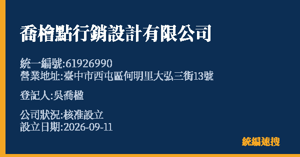 喬檜點行銷設計有限公司的照片-統編 61926990(臺中市) 公司登記資料與營業項目詳細圖表