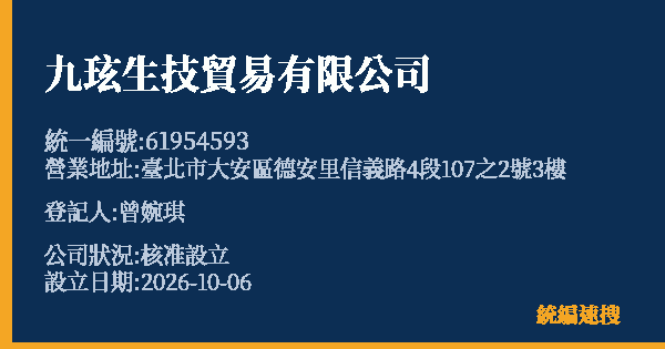 九玹生技貿易有限公司的照片-統編 61954593(臺北市) 公司登記資料與營業項目詳細圖表