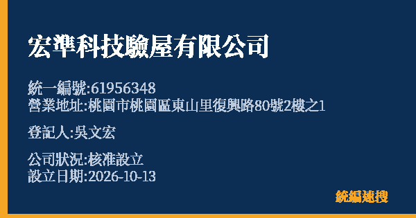 宏準科技驗屋有限公司的照片-統編 61956348(桃園市) 公司登記資料與營業項目詳細圖表