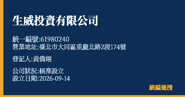 生威投資有限公司的照片-統編 61980240(臺北市) 公司登記資料與營業項目詳細圖表