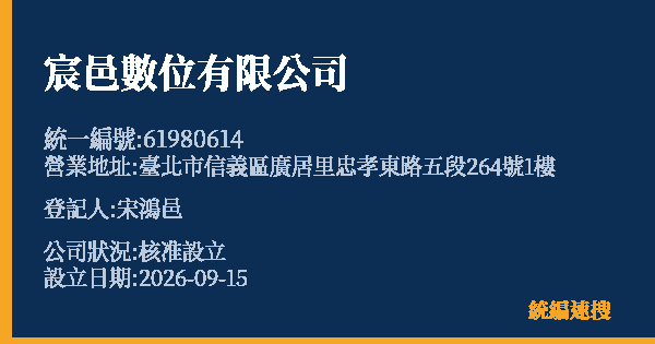 宸邑數位有限公司的照片-統編 61980614(臺北市) 公司登記資料與營業項目詳細圖表