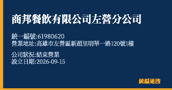 商邦餐飲有限公司左營分公司的照片-統編 61980620(高雄市) 公司登記資料與營業項目詳細圖表