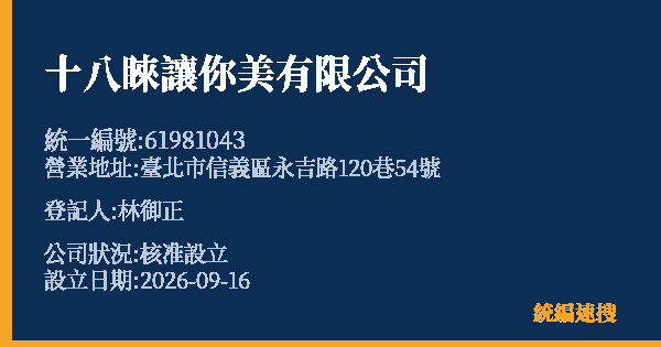 十八睞讓你美有限公司的照片-統編 61981043(臺北市) 公司登記資料與營業項目詳細圖表