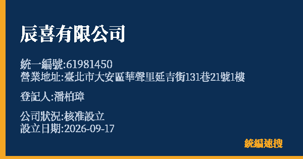 辰喜有限公司的照片-統編 61981450(臺北市) 公司登記資料與營業項目詳細圖表