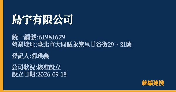 島宇有限公司的照片-統編 61981629(臺北市) 公司登記資料與營業項目詳細圖表
