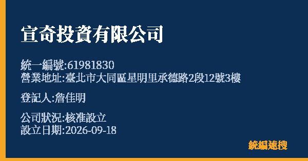 宣奇投資有限公司的照片-統編 61981830(臺北市) 公司登記資料與營業項目詳細圖表