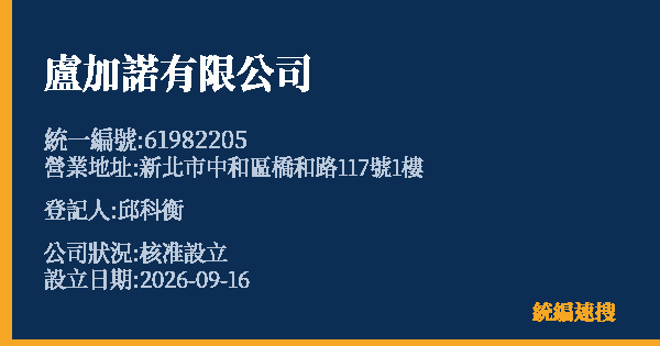 盧加諾有限公司的照片-統編 61982205(新北市) 公司登記資料與營業項目詳細圖表