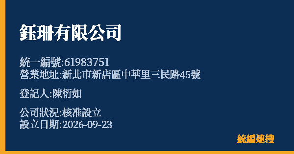 鈺珊有限公司的照片-統編 61983751(新北市) 公司登記資料與營業項目詳細圖表