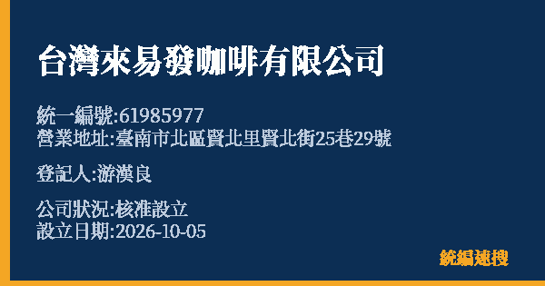 台灣來易發咖啡有限公司的照片-統編 61985977(臺南市) 公司登記資料與營業項目詳細圖表