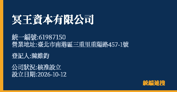 冥王資本有限公司的照片-統編 61987150(臺北市) 公司登記資料與營業項目詳細圖表