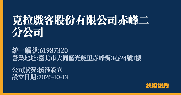 克拉戲客股份有限公司赤峰二分公司的照片-統編 61987320(臺北市) 公司登記資料與營業項目詳細圖表