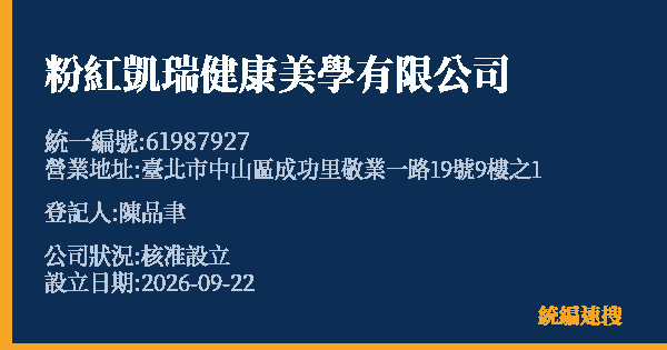 粉紅凱瑞健康美學有限公司的照片-統編 61987927(臺北市) 公司登記資料與營業項目詳細圖表