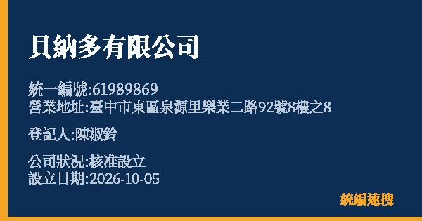 貝納多有限公司的照片-統編 61989869(臺中市) 公司登記資料與營業項目詳細圖表