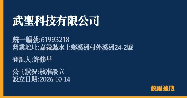 武聖科技有限公司的照片-統編 61993218(嘉義縣) 公司登記資料與營業項目詳細圖表