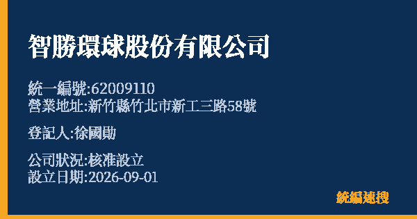智勝環球股份有限公司的照片-統編 62009110(新竹縣) 公司登記資料與營業項目詳細圖表