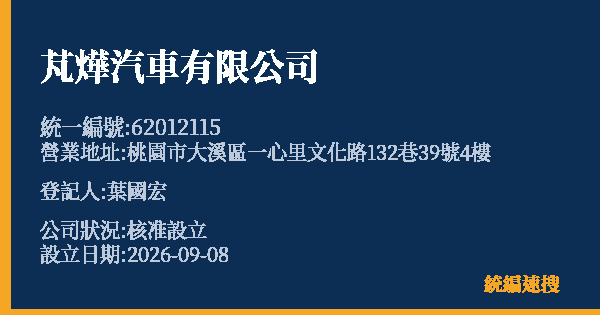 芃燁汽車有限公司的照片-統編 62012115(桃園市) 公司登記資料與營業項目詳細圖表