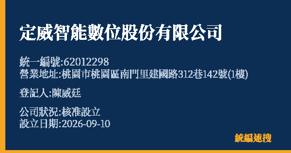 定威智能數位股份有限公司的照片-統編 62012298(桃園市) 公司登記資料與營業項目詳細圖表
