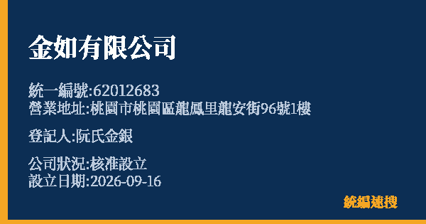 金如有限公司的照片-統編 62012683(桃園市) 公司登記資料與營業項目詳細圖表