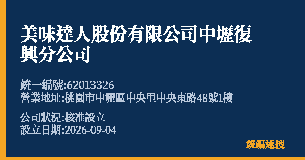 美味達人股份有限公司中壢復興分公司的照片-統編 62013326(桃園市) 公司登記資料與營業項目詳細圖表