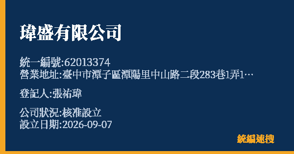 瑋盛有限公司的照片-統編 62013374(臺中市) 公司登記資料與營業項目詳細圖表