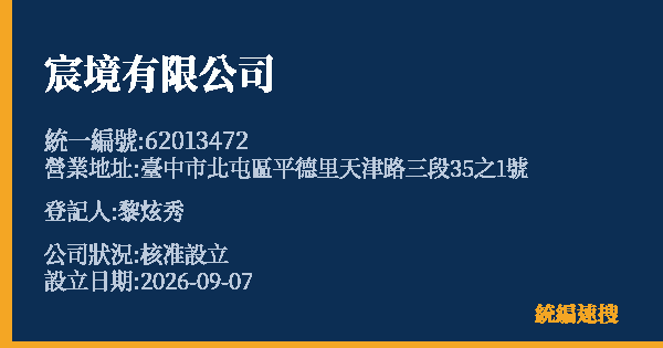 宸境有限公司的照片-統編 62013472(臺中市) 公司登記資料與營業項目詳細圖表