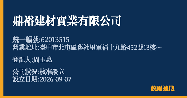 鼎裕建材實業有限公司的照片-統編 62013515 公司登記資料與營業項目詳細圖表