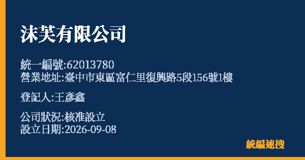 沫芙有限公司的照片-統編 62013780(臺中市) 公司登記資料與營業項目詳細圖表