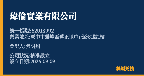 瑋倫實業有限公司的照片-統編 62013992(臺中市) 公司登記資料與營業項目詳細圖表