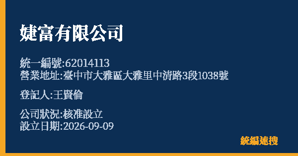 婕富有限公司的照片-統編 62014113(臺中市) 公司登記資料與營業項目詳細圖表